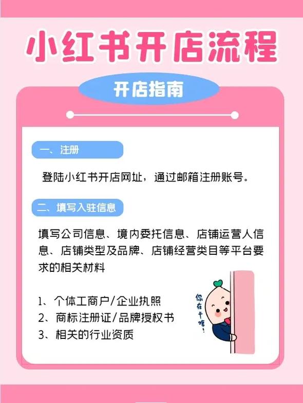 小红书商家入驻流程_小红书品牌资料填写指南_小红书