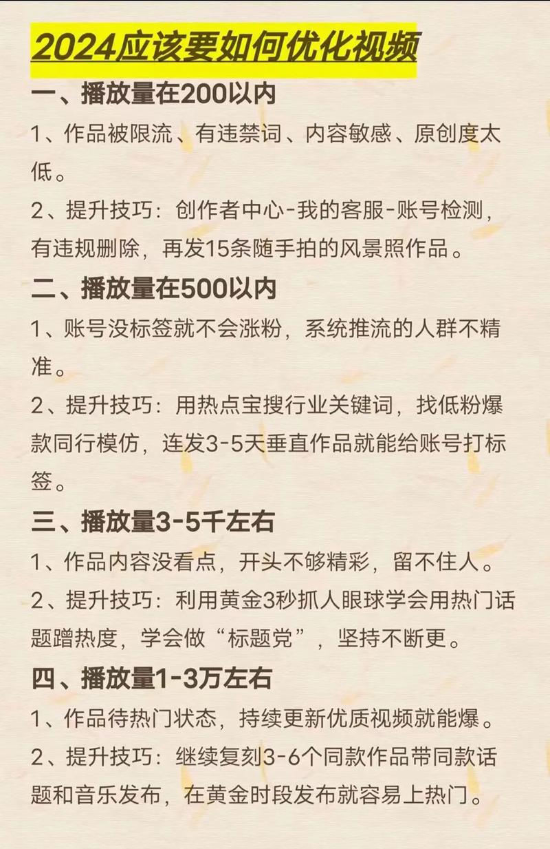 如何在抖音社区中活跃参与、提升个人形象并增加播放量的实用指南