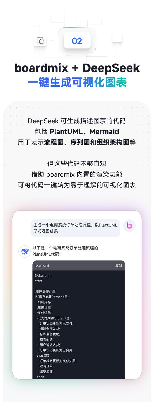如何使用DeepSeek制作视频？详细步骤及准备工作全解析