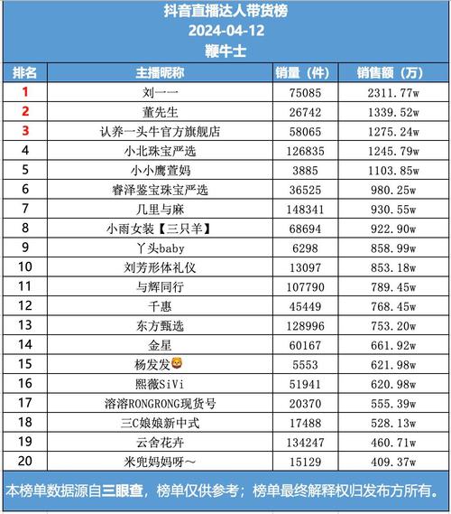 播放器_播放_播放播放李宗瑞全集