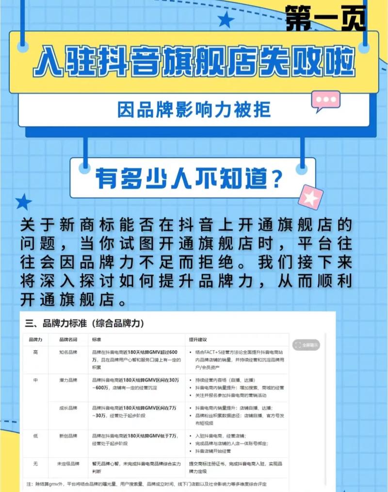 粉丝_抖音品牌精准定位_抖音持续运营策略