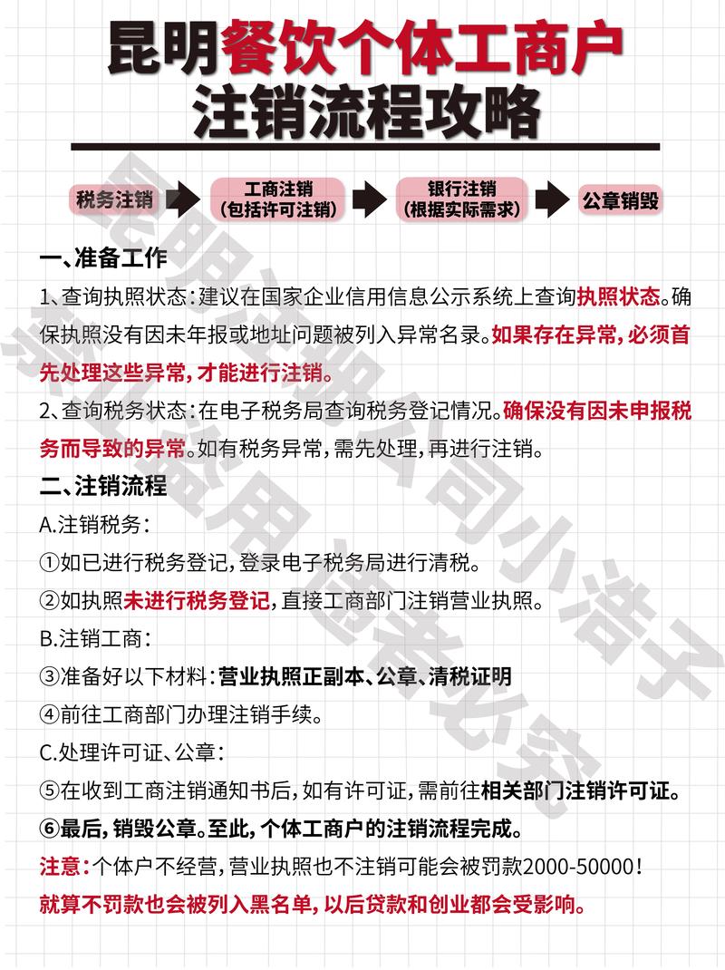 快手_快手小店注销步骤_快手达人店铺注销流程
