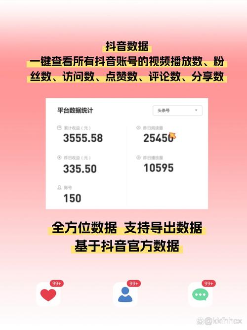 抖音视频优化技巧_快手_抖音播放量提升策略