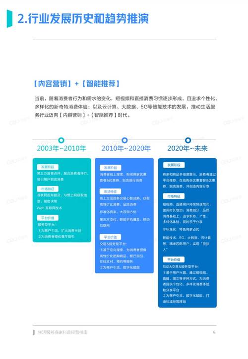 整天刷抖音的人是废物吗？探讨抖音对生活的影响与适度使用的必要性