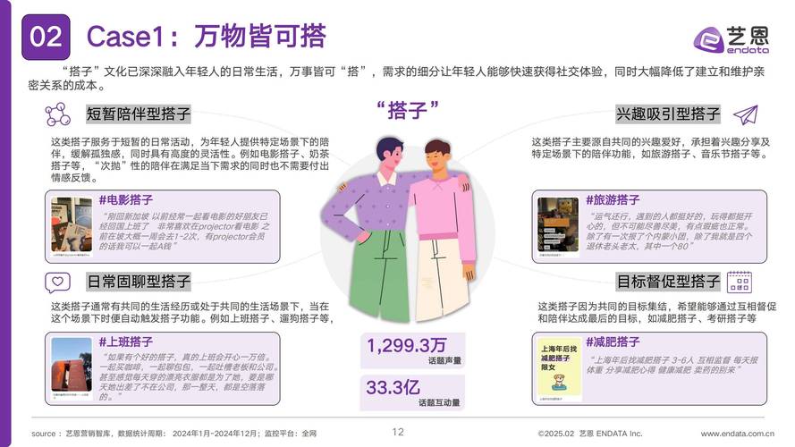 给小红书点赞收费吗_小红书阅读点赞比_小红书点赞