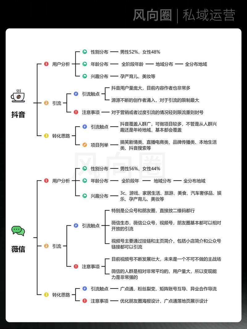 抖音盈利模式_快手直播_抖音如何挣钱
