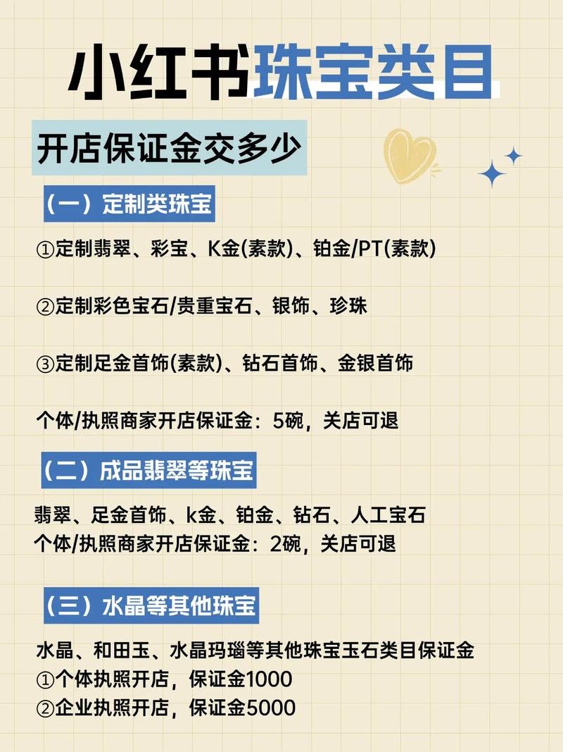 小红书店铺类型保证金标准_小红书_小红书旗舰店保证金金额