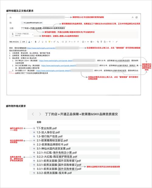 小红书电商违规处罚规则_小红书开店违规申诉_小红书