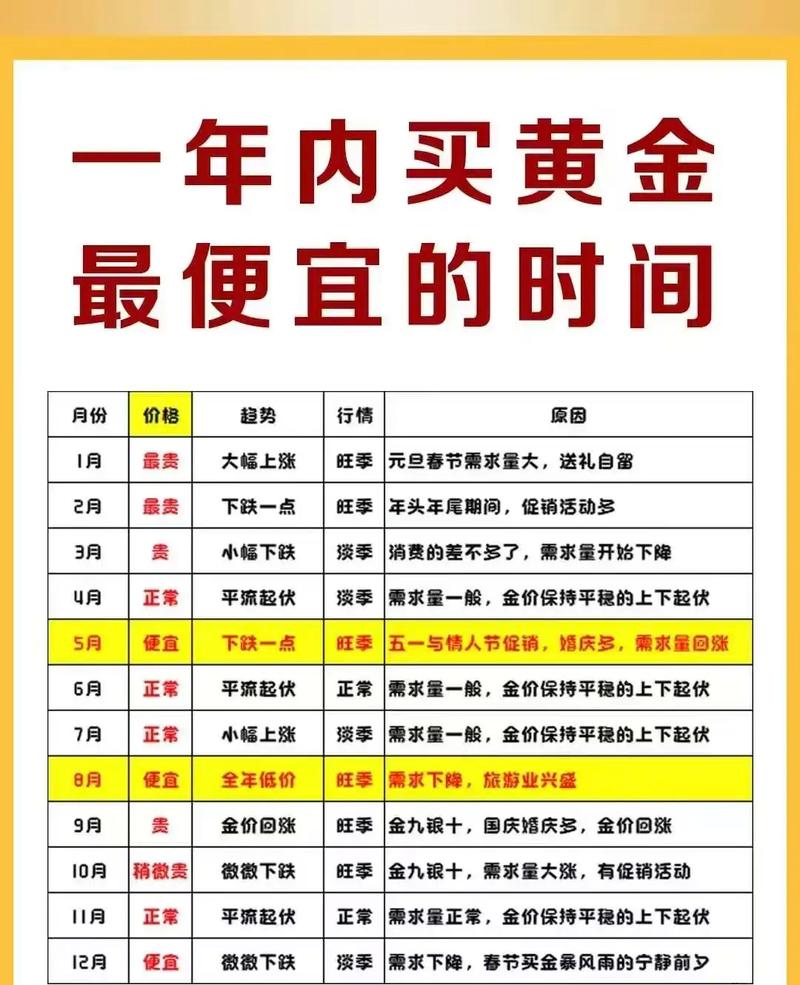 抖音_抖音发布流量时间段_发布抖音最佳时间是什么时候能有流量