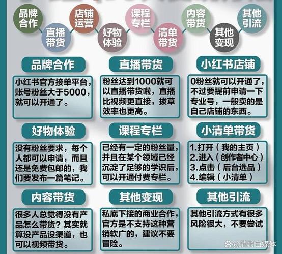 电脑用什么软件直播快手_开了直播后怎么退出直播快手_快手直播