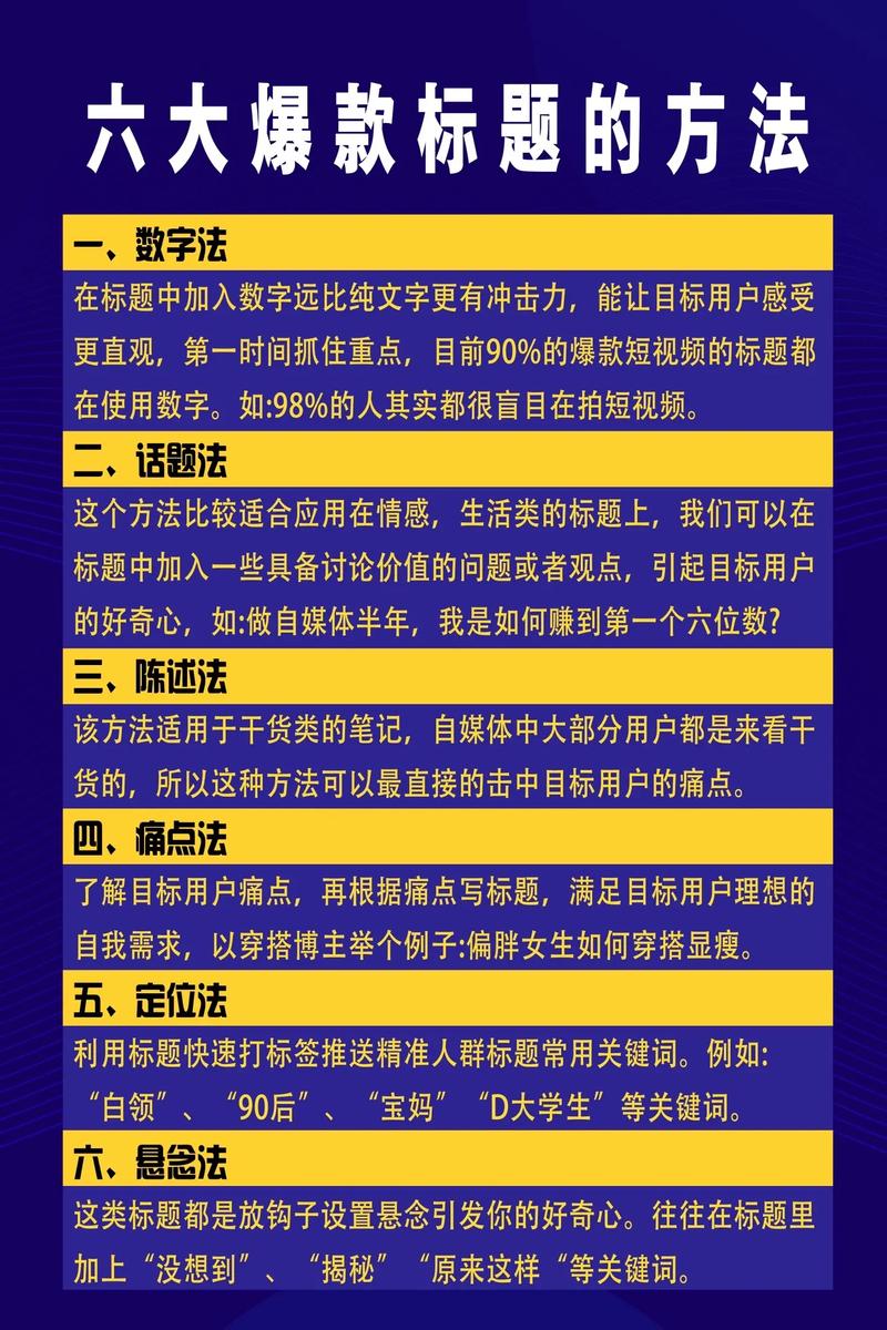 短视频标题吸引力提升_头条评论_抖音爆款标题创作技巧