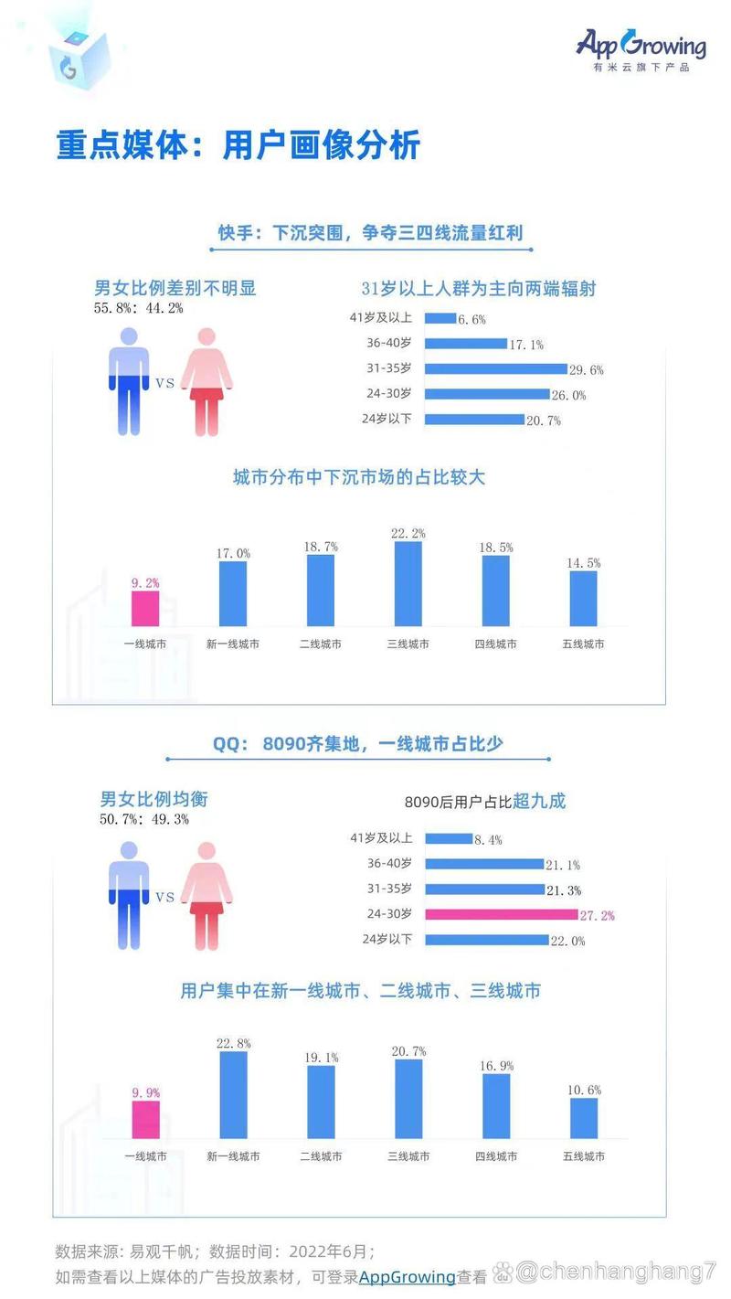 头条粉丝消费行为_头条评论_头条粉丝购买群体