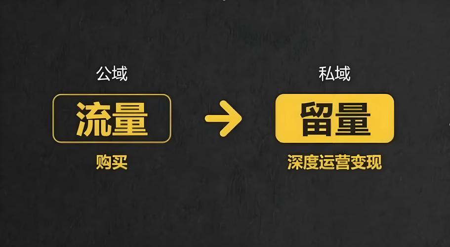 小红书爆款选题仿制_小红书品类垄断流量运营_买流量