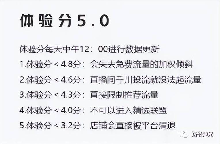 收藏店铺收藏宝贝_收藏_收藏的英文