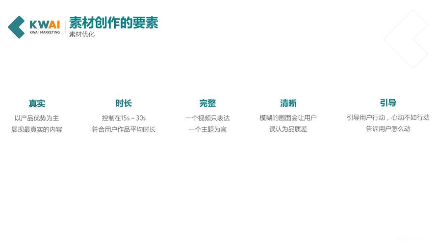 快手_短视频标题设计技巧_短视频内容创意策划