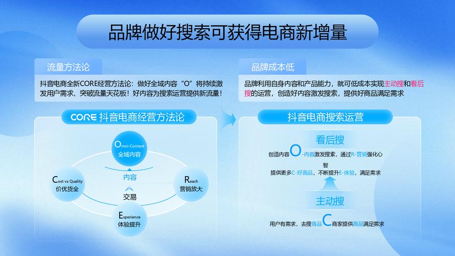 抖音品牌合作植入价格 _直播人气_ 抖音电商店铺直播推广 