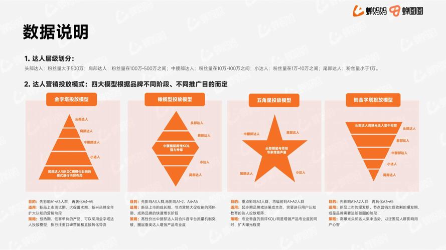 抖音_抖云推视频混剪玩法_抖云推抖音营销联系