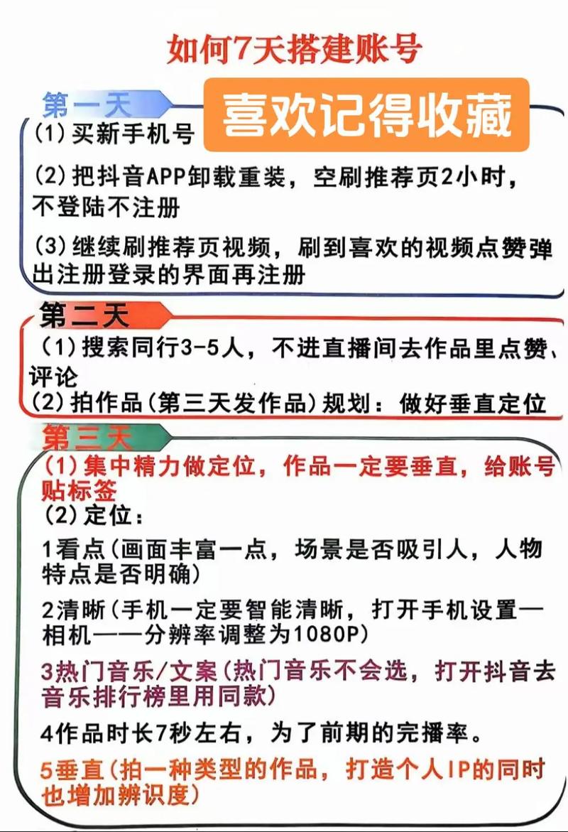 抖音零基础剪辑教程_抖音_抖音短视频拍摄技巧