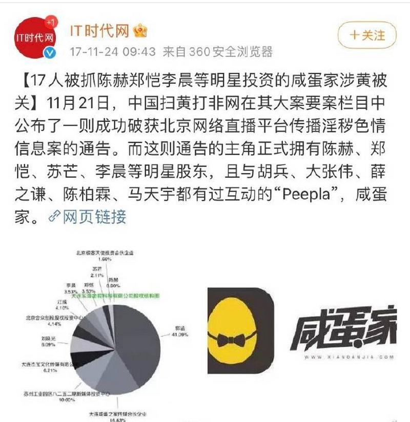 微博_微博素人运营变革_微博强中心化