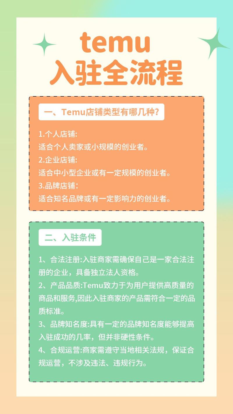 人气 拼多多跨境电商开店全攻略：Temu注册步骤与入驻指南