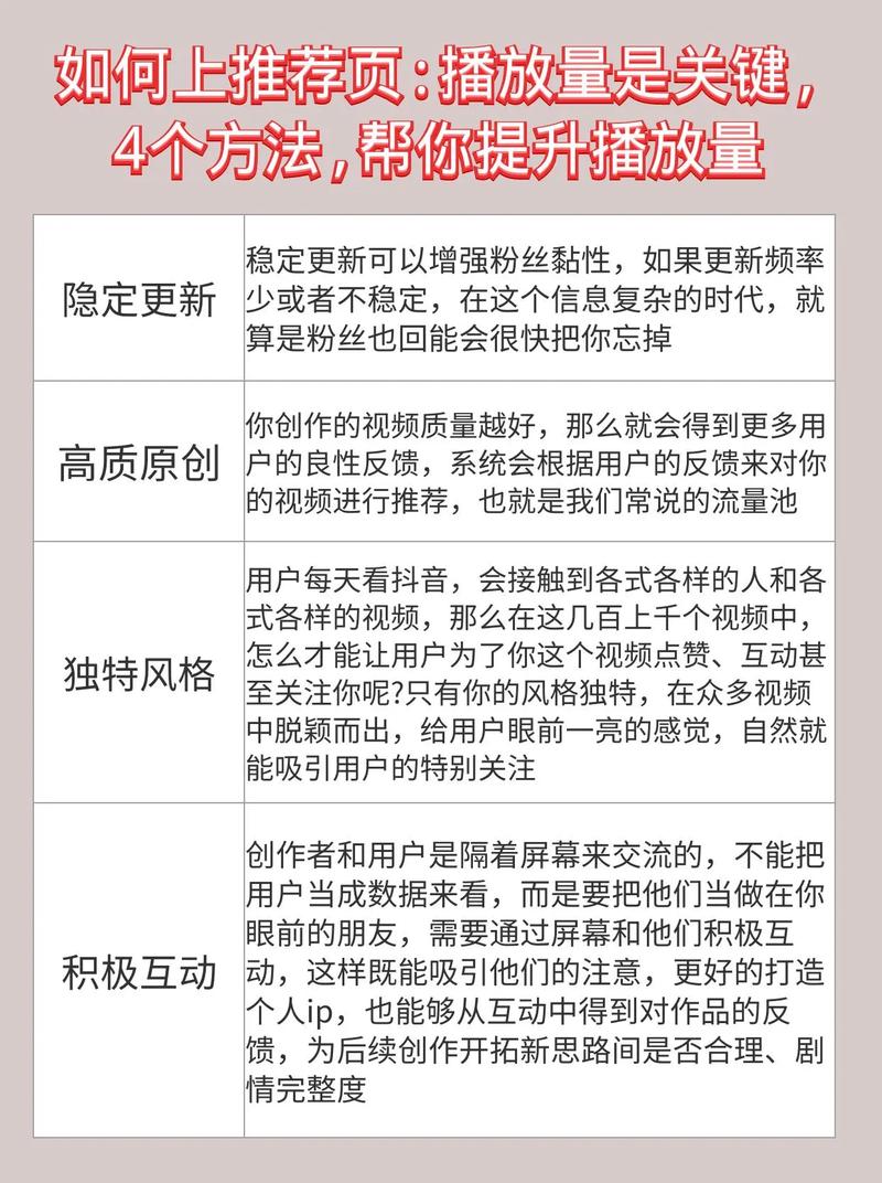 头条视频播放量多少有收益？快速提升播放量的实用技巧