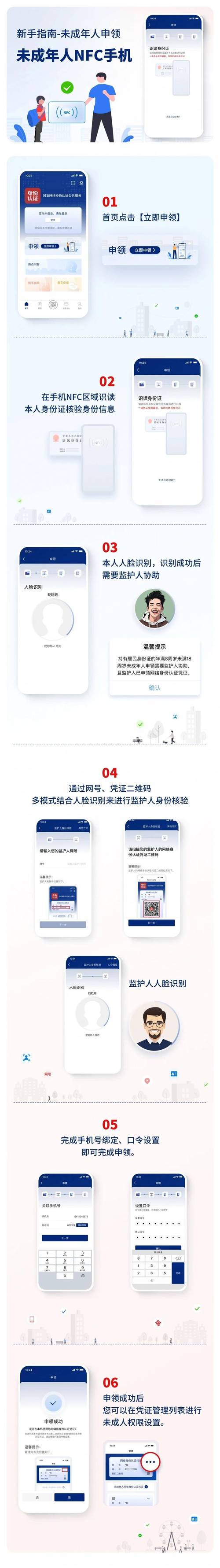 小红书 小红书实名认证规则解析：一个身份证能绑定几个账号？详细操作步骤分享