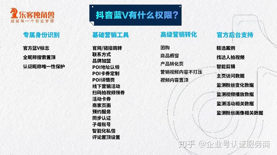 抖音热门来袭，你了解抖音主账号和子账号吗？子母账号功能全解析