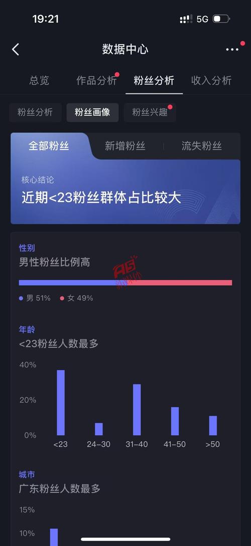 B站高级粉购买_快手_短视频买粉刷赞