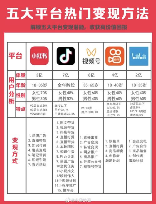 抖音内容分发_抖音推荐机制_头条评论