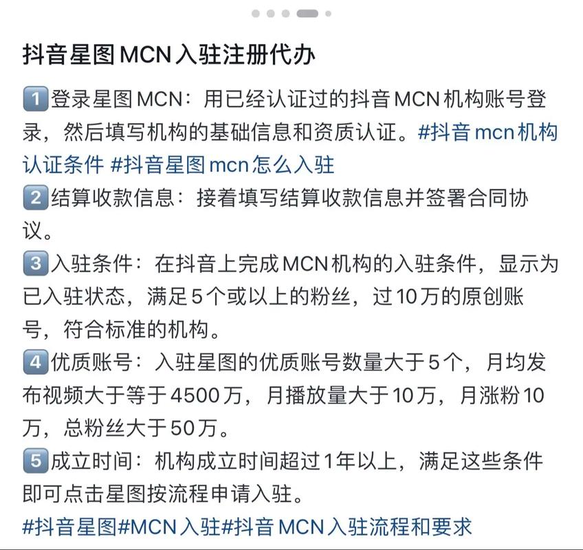视频号_MCN机构签约达人_抖音星图开通条件