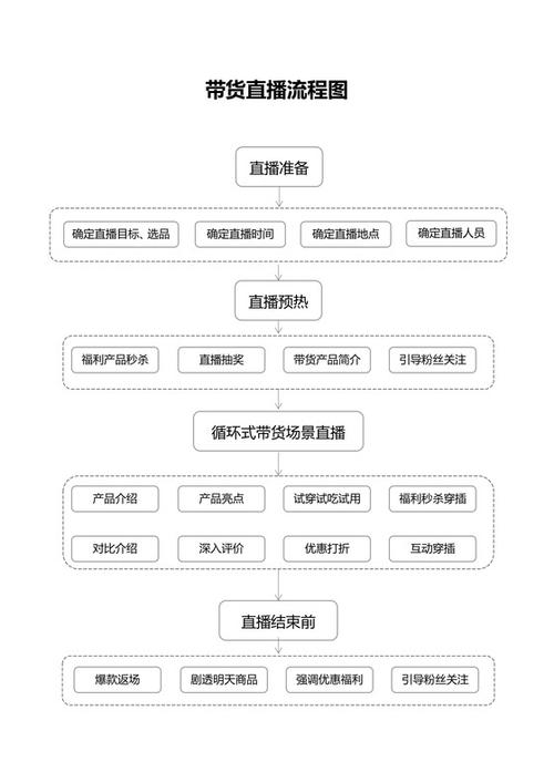 快手极速版下载_快手_快手股票