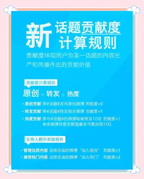 微博粉丝增长秘籍：高质量内容、互动技巧与热门话题助力快速提升