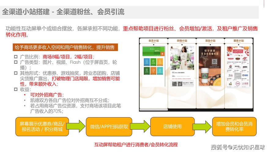 邀请好友赚钱的商业模式_代刷_如何邀请好友赚钱