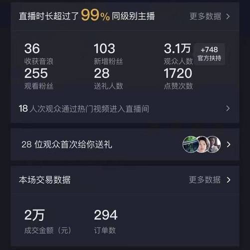抖音直播怎么吸引用户关注_抖音直播没人看怎么起步_直播人气