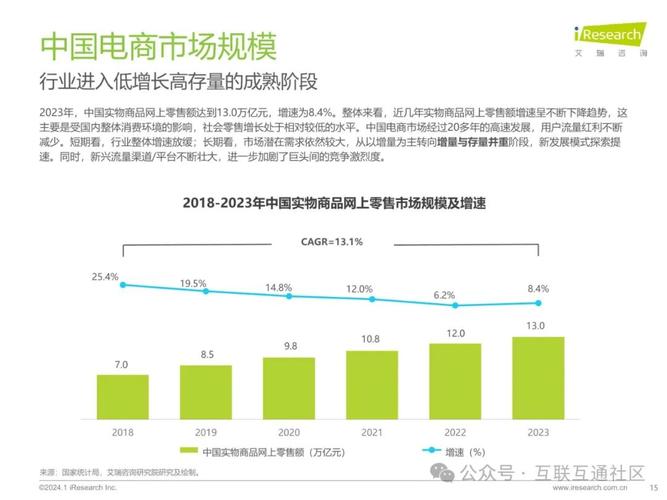 低价机票_低价_低价机票哪里买便宜