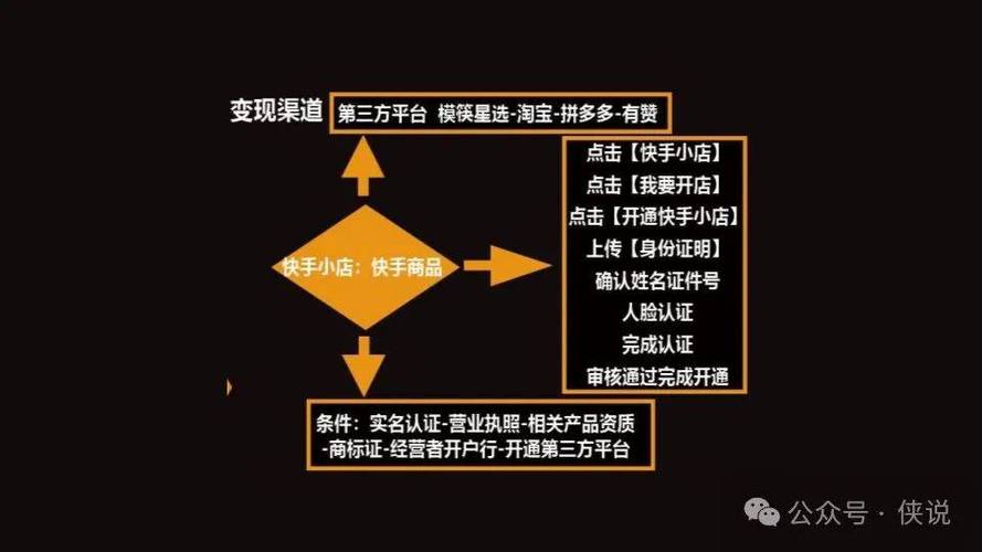 涨粉是什么意思_涨粉丝最快的方法_涨粉