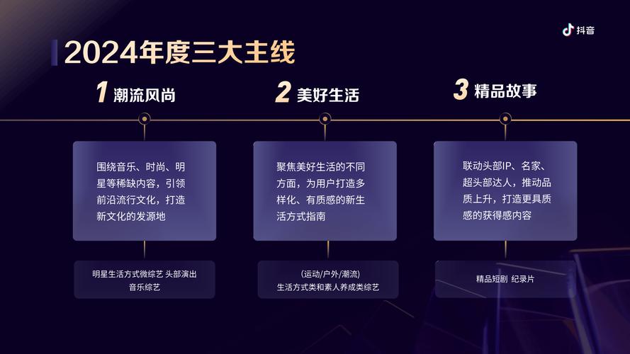 头条粉_抖音内容创作者精准定位_抖音内容创作热点抓住
