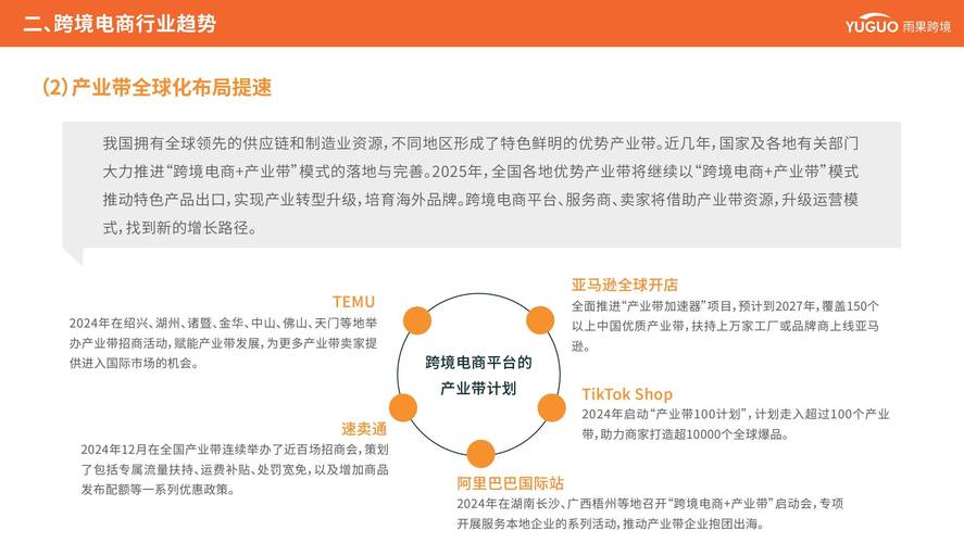 跨境电商合法性 _ 跨境电商法律框架 _视频号