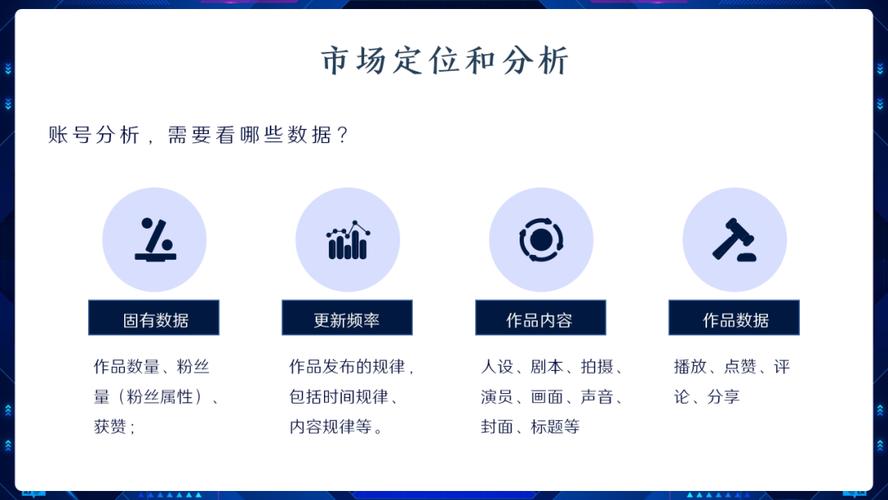 快手直播_抖音短视频剪辑运营技巧_抖音短视频内容创意策略