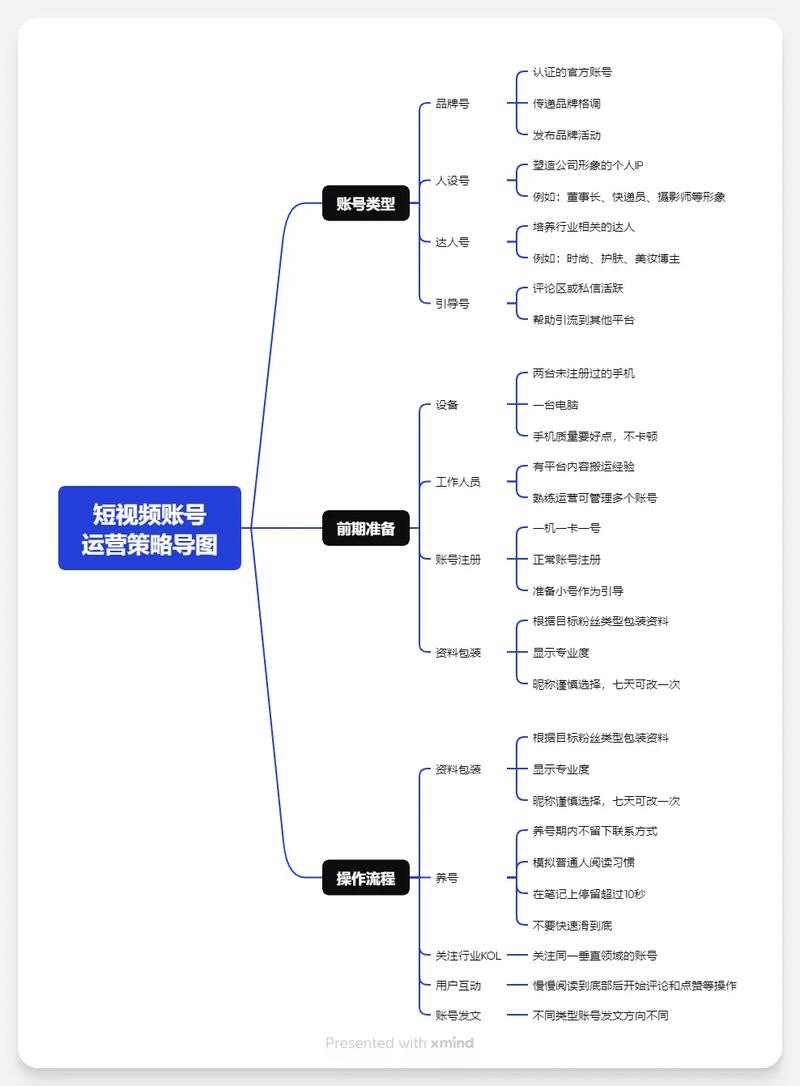 视频号怎么开店铺_视频号助手_视频号