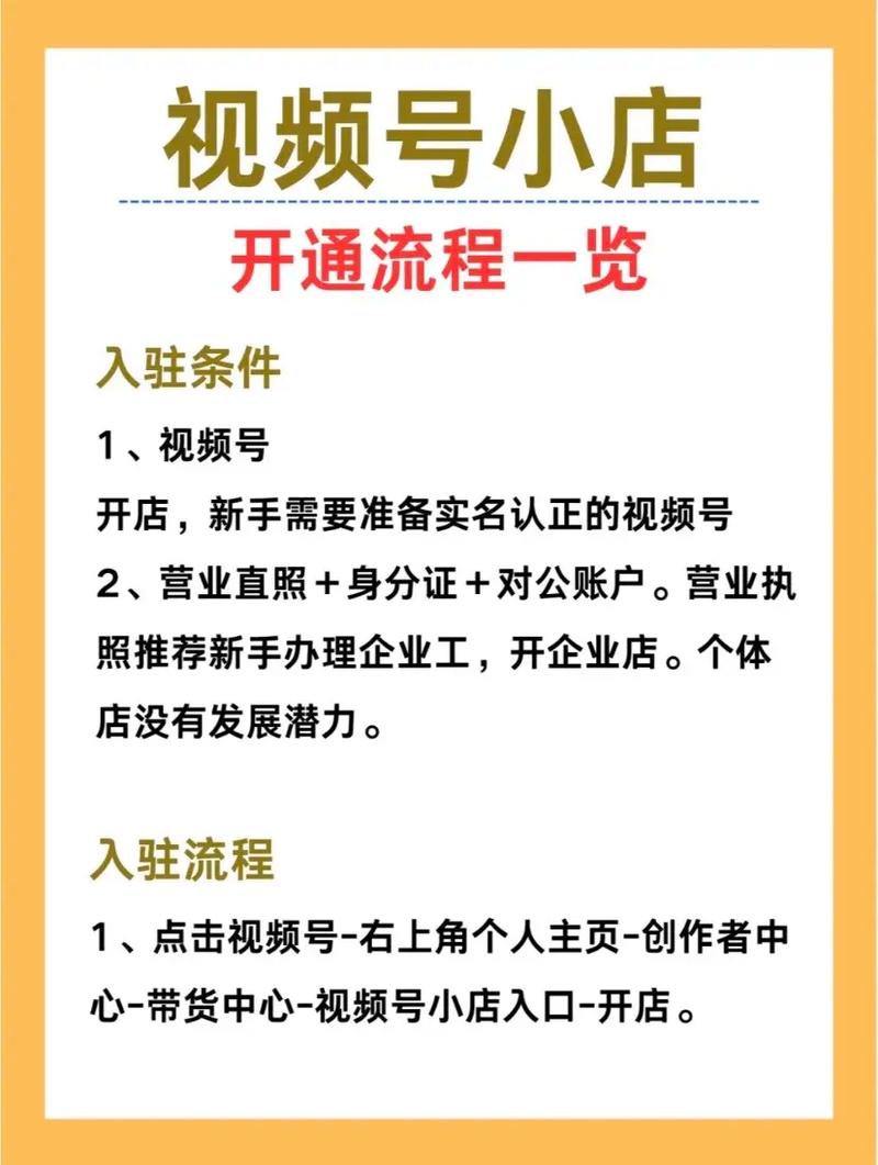 抖音店铺快速入驻指南：如何有效展示品牌魅力并快速开店