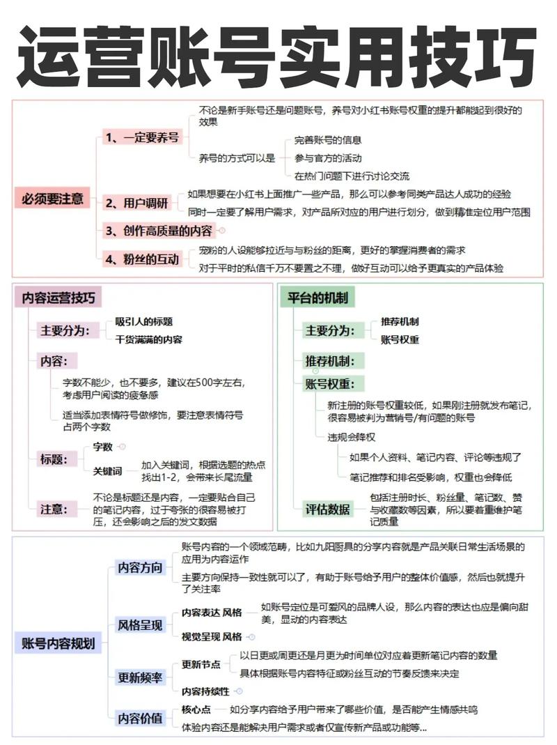 抖店抖音号运营全攻略：从新手到高手的有效方法与技巧