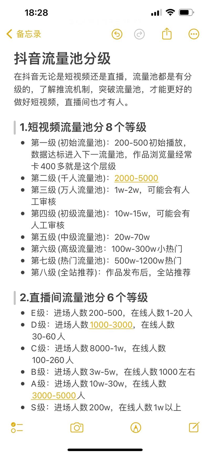 转发分享请截图是什么生肖_转发分享永久保存_分享转发