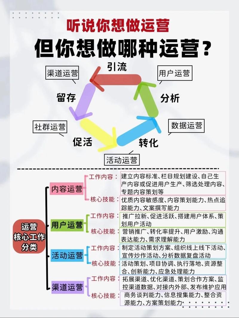 快手业务秒刷网运营策略_快手_快手业务秒刷网营销策略