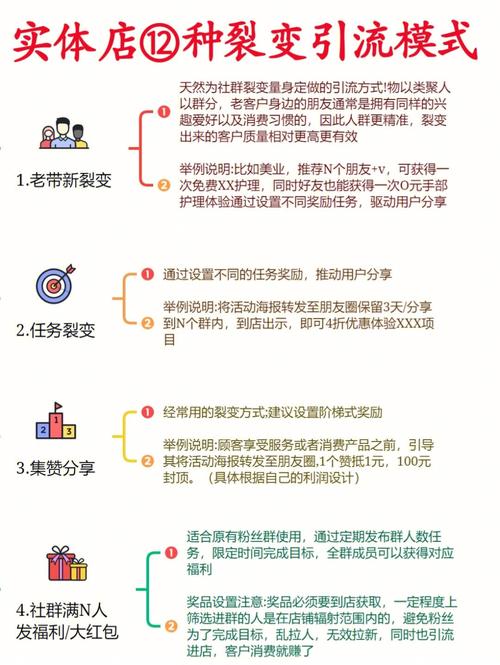 实体店裂变涨粉_微信公众号_涨粉