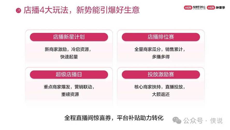 微博买活粉平台价格对比_微博买活粉平台性价比分析_小红书