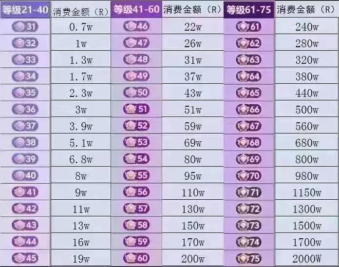 粉丝_抖音僵尸粉和活粉价格_抖音买粉丝价格