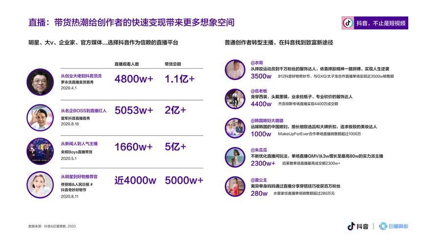 赞点赞的赞_赞点钱的赞怎么写_点赞