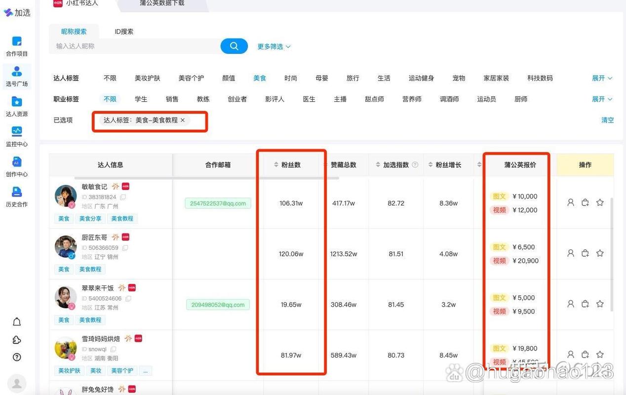 小红书_小红书蒲公英充值攻略_小红书蒲公英充值方法