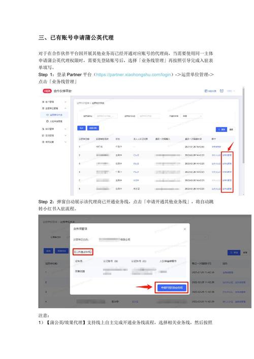 小红书蒲公英商家入驻流程，品牌资质准备及账号注册全解析